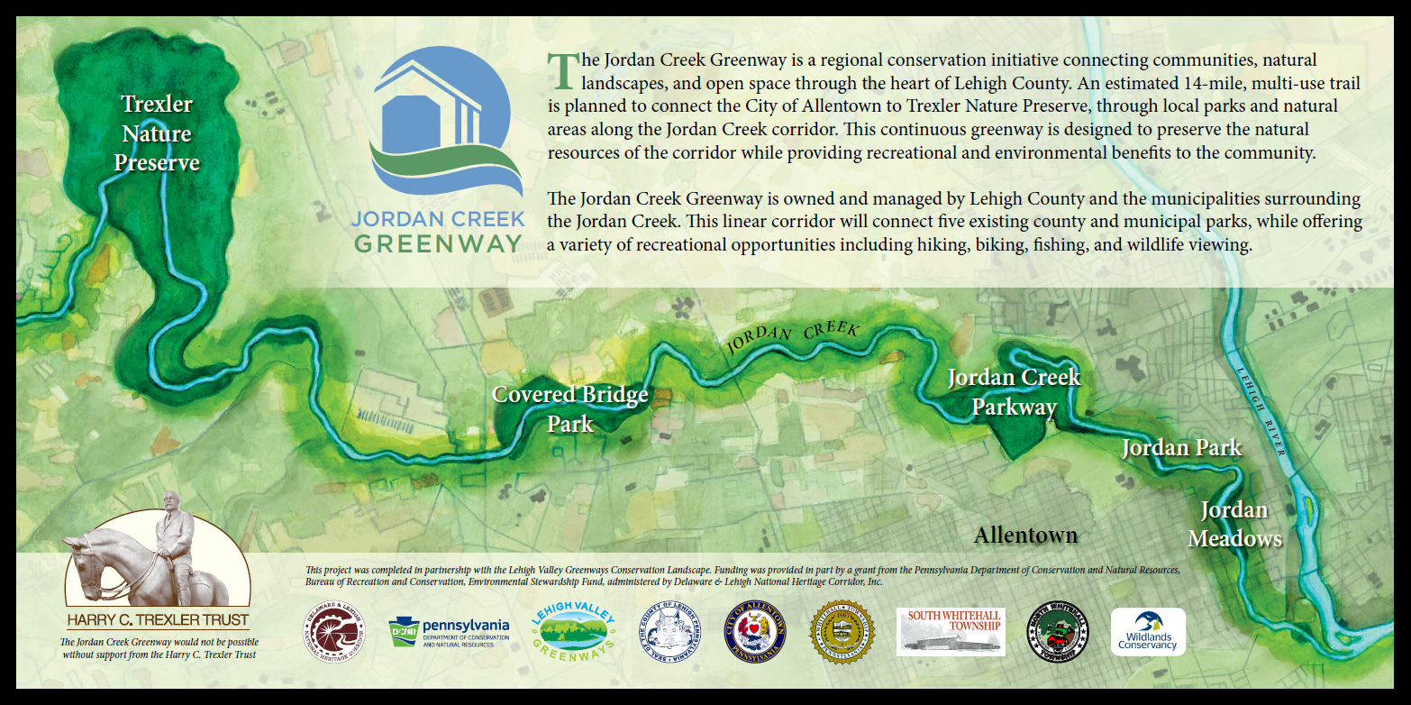 Jordan Creek Greenway | The Link Trail Network